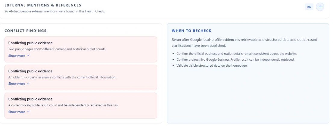 Anonymized Health Check external mentions, conflict findings, and when-to-recheck guidance.